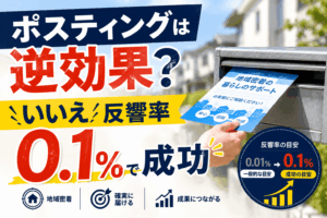 ポスティング 逆効果