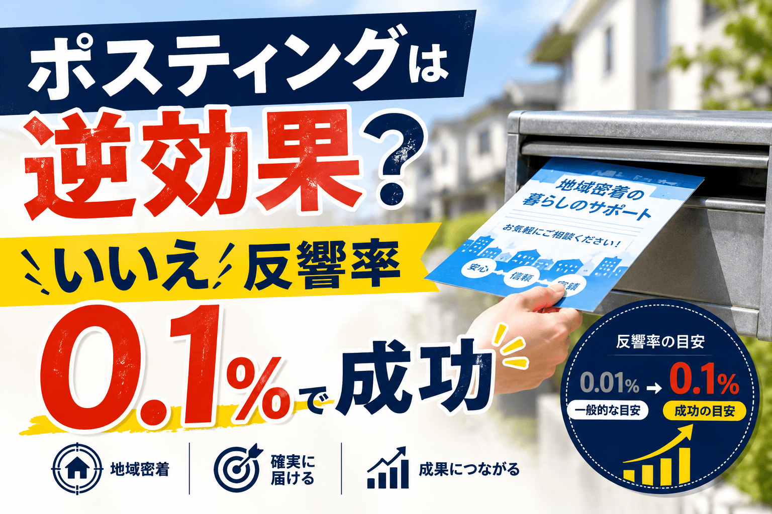 ポスティング 逆効果