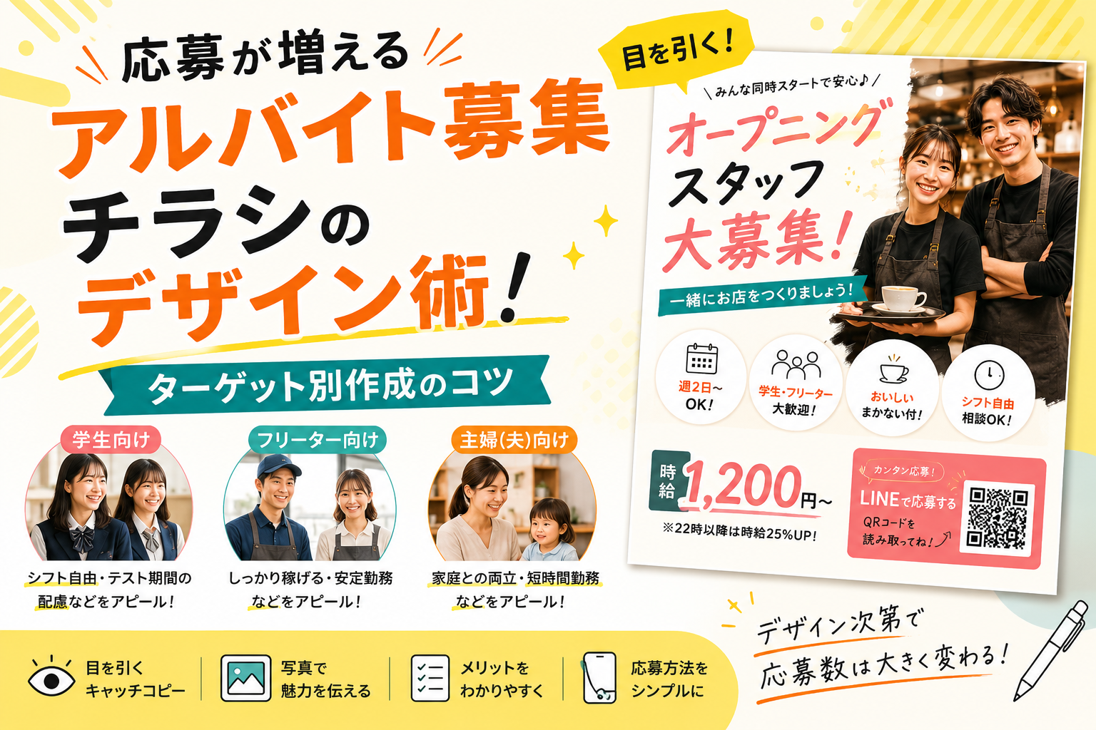 応募が増えるアルバイト募集チラシのデザイン術！ターゲット別作成のコツ
